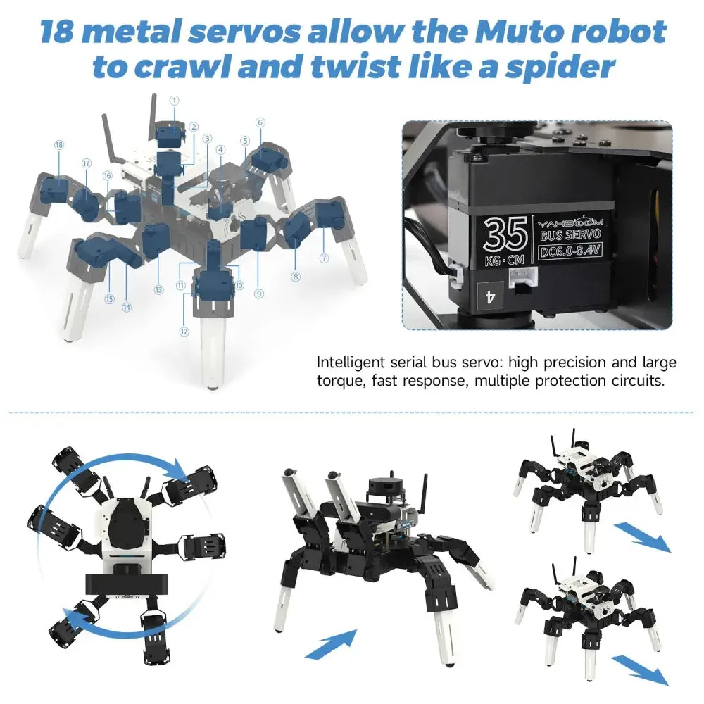 18DOF Muto S2 Hexapod Robot--Jetson NANO Version(With Jetson NANO SUB board)