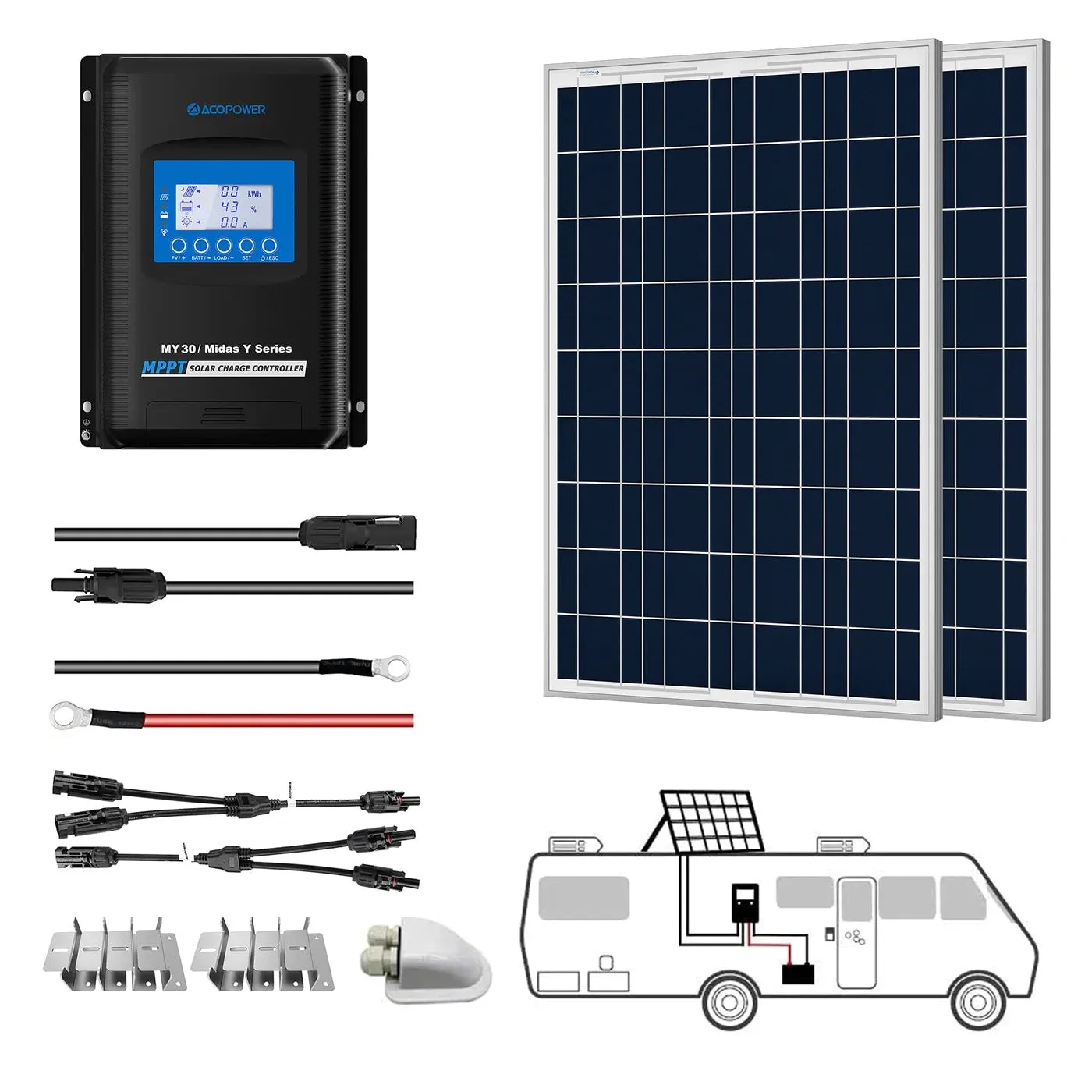 ACOPower 12V Polycrystalline Solar RV Kits