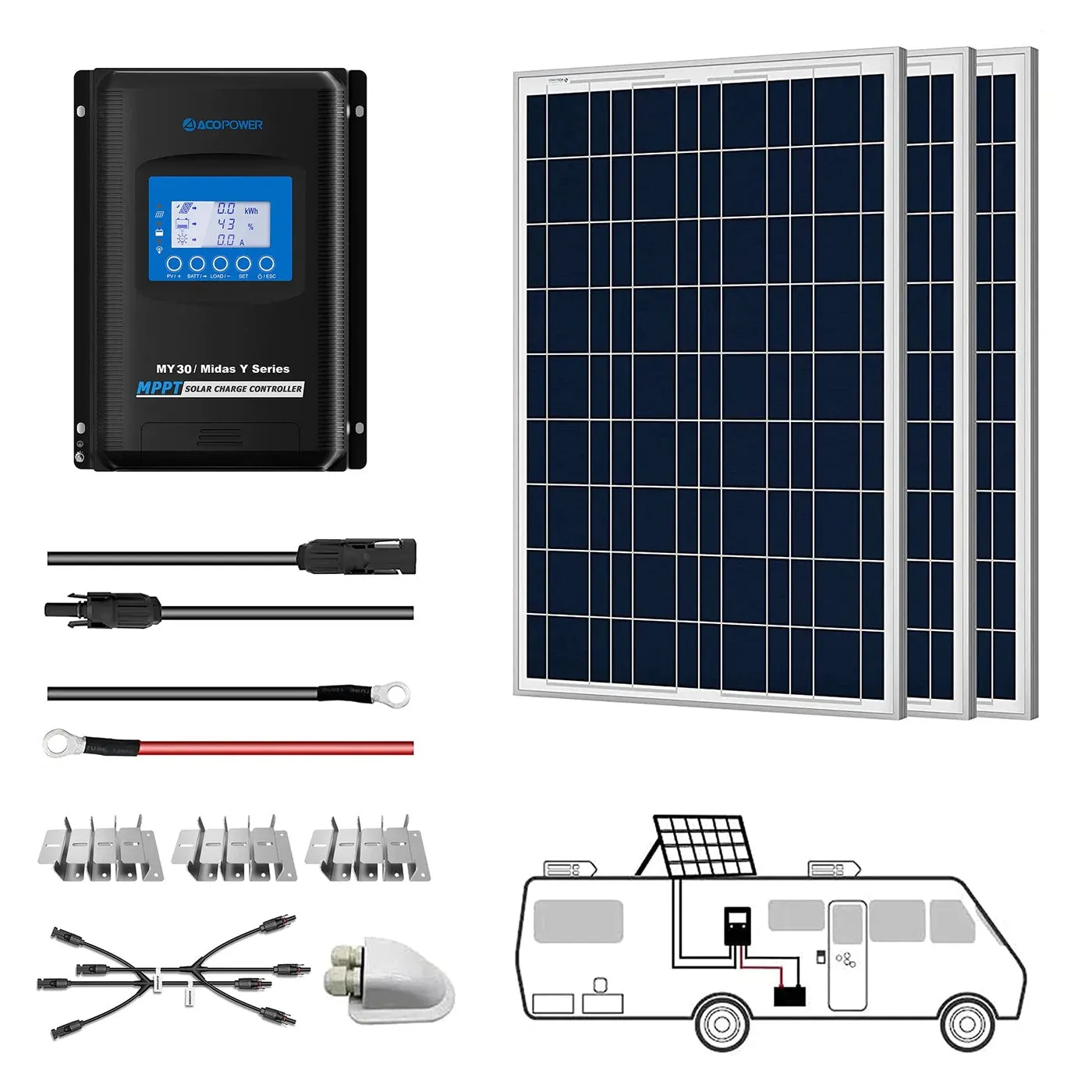 ACOPower 12V Polycrystalline Solar RV Kits