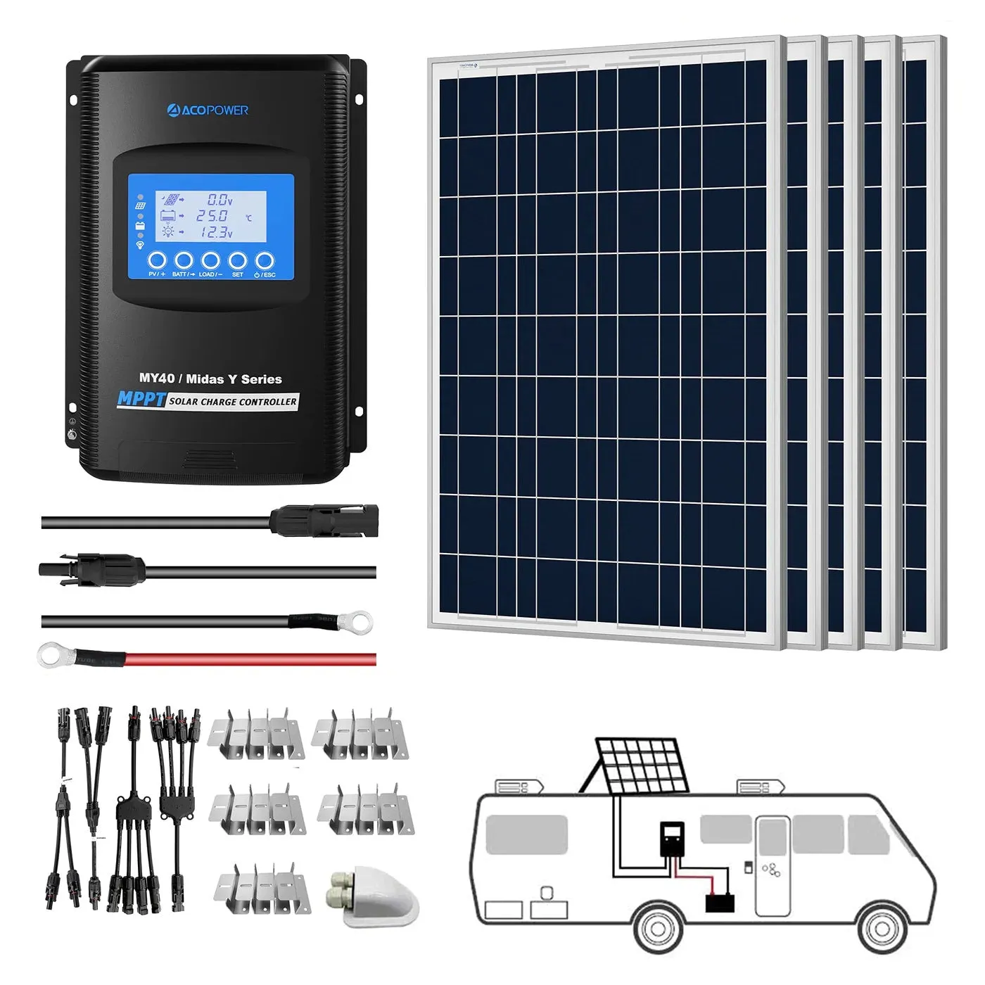 ACOPower 12V Polycrystalline Solar RV Kits