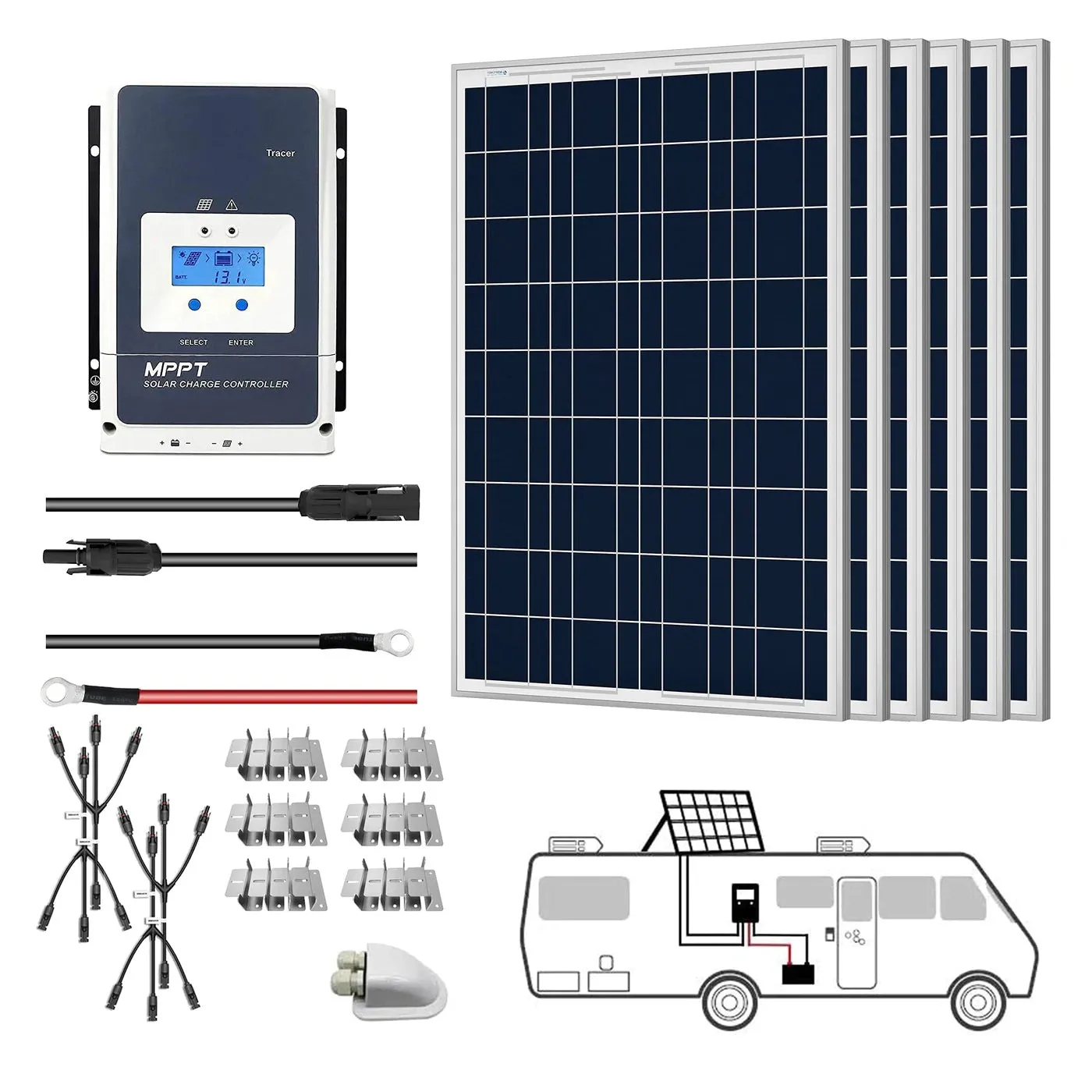 ACOPower 12V Polycrystalline Solar RV Kits