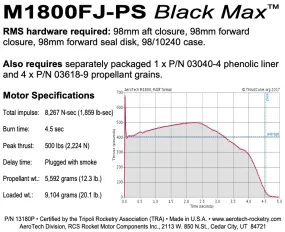 AeroTech M1800FJ-PS RMS-98/10240 Reload Kit (1 Pack) - 13180P