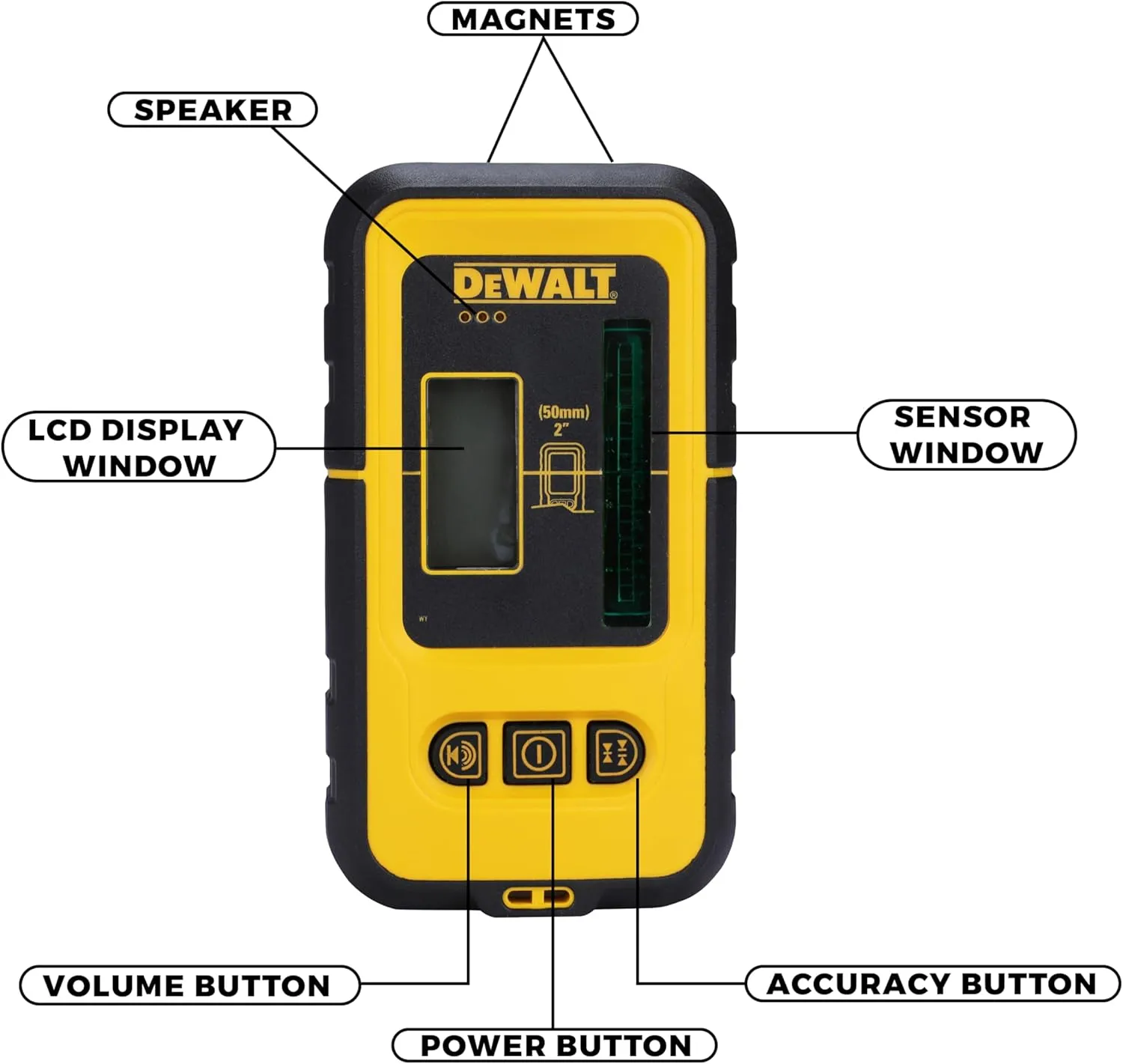 DEWALT Green Line Laser Detector upto 50M Working Range DE0892G