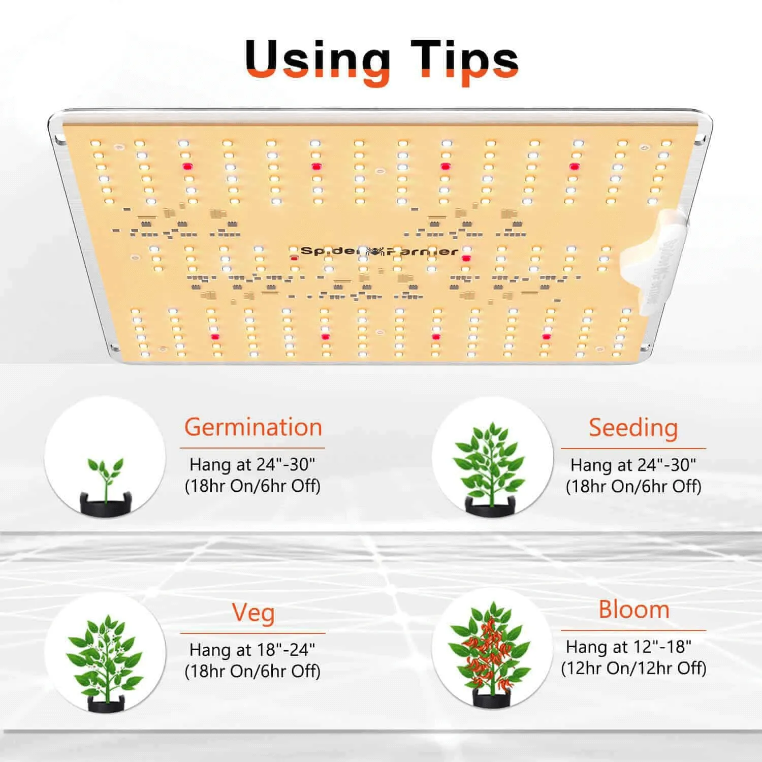 Spider Farmer SF1000D 100W Full Spectrum LED Grow Light