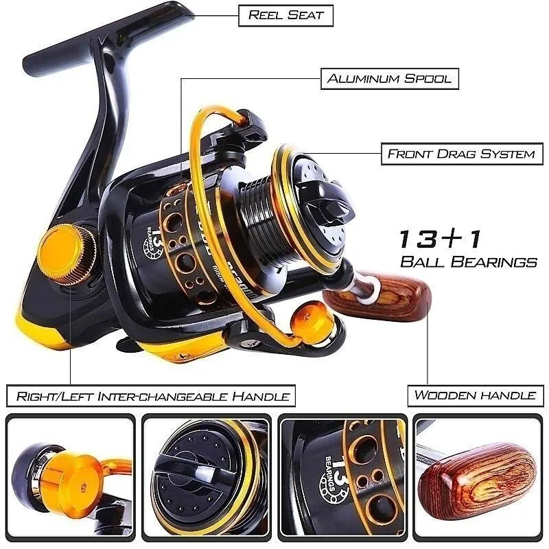 Spinning Reel Fishing Rod Full Kits