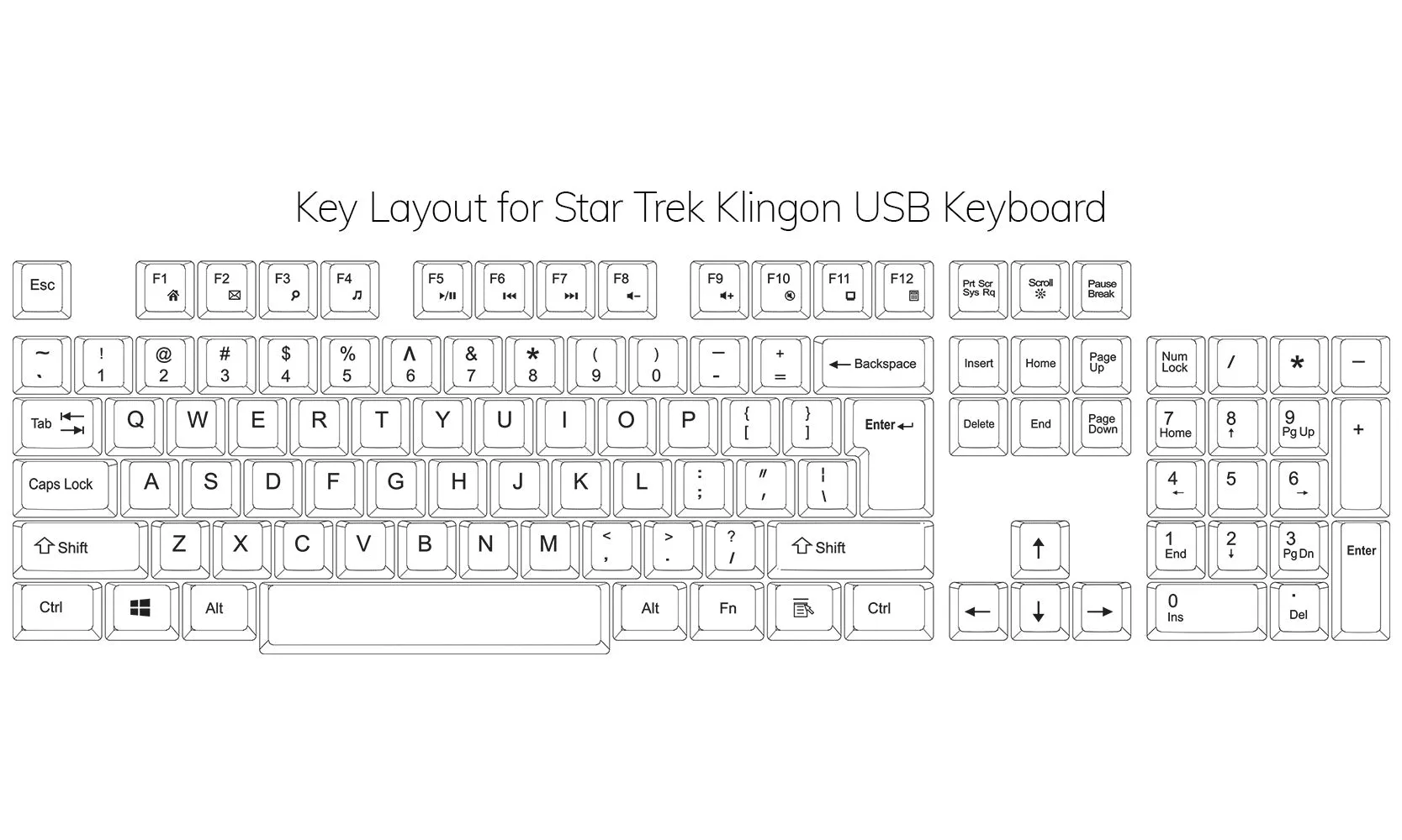 Star Trek Klingon USB Keyboard